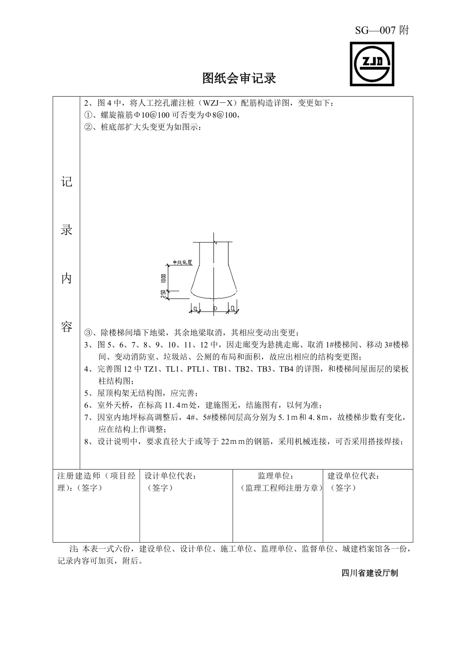 四川某花园住宅工程图纸会审记录.doc_第2页