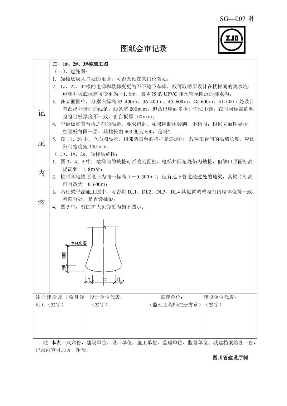 四川某花园住宅工程图纸会审记录.doc_第3页