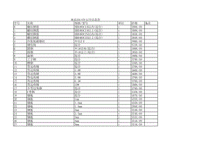 来宾年12月建设工程材料信息价.xls