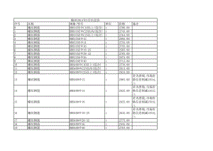 柳州年3月信息价建设工程材料信息价.xls