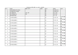 开封年第五期(9-10月)建设工程材料信息价.xls