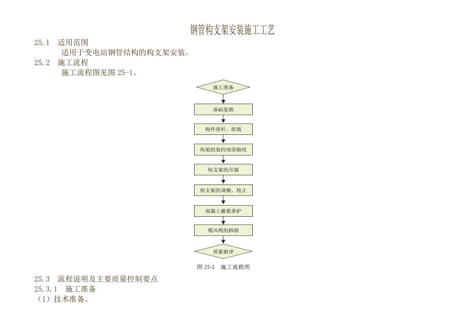 变电站钢管构支架安装施工工艺(附图).doc_第1页