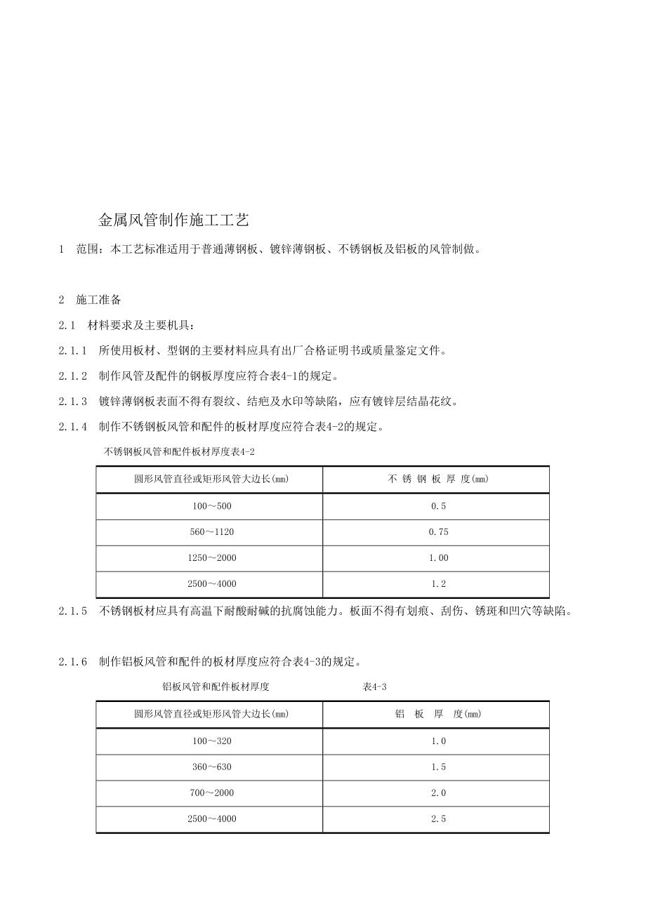 金属风管制作施工工艺.doc_第1页