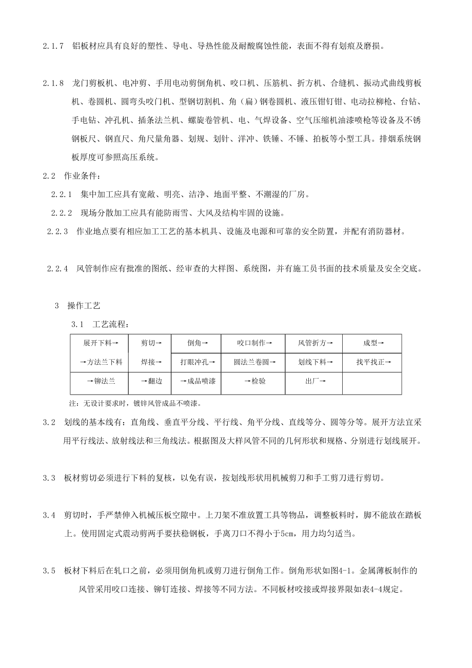 金属风管制作施工工艺.doc_第2页