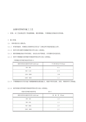 金属风管制作施工工艺.doc