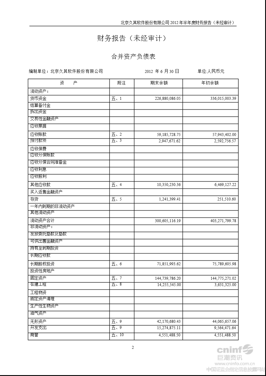 久其软件：半财务报告.ppt_第2页