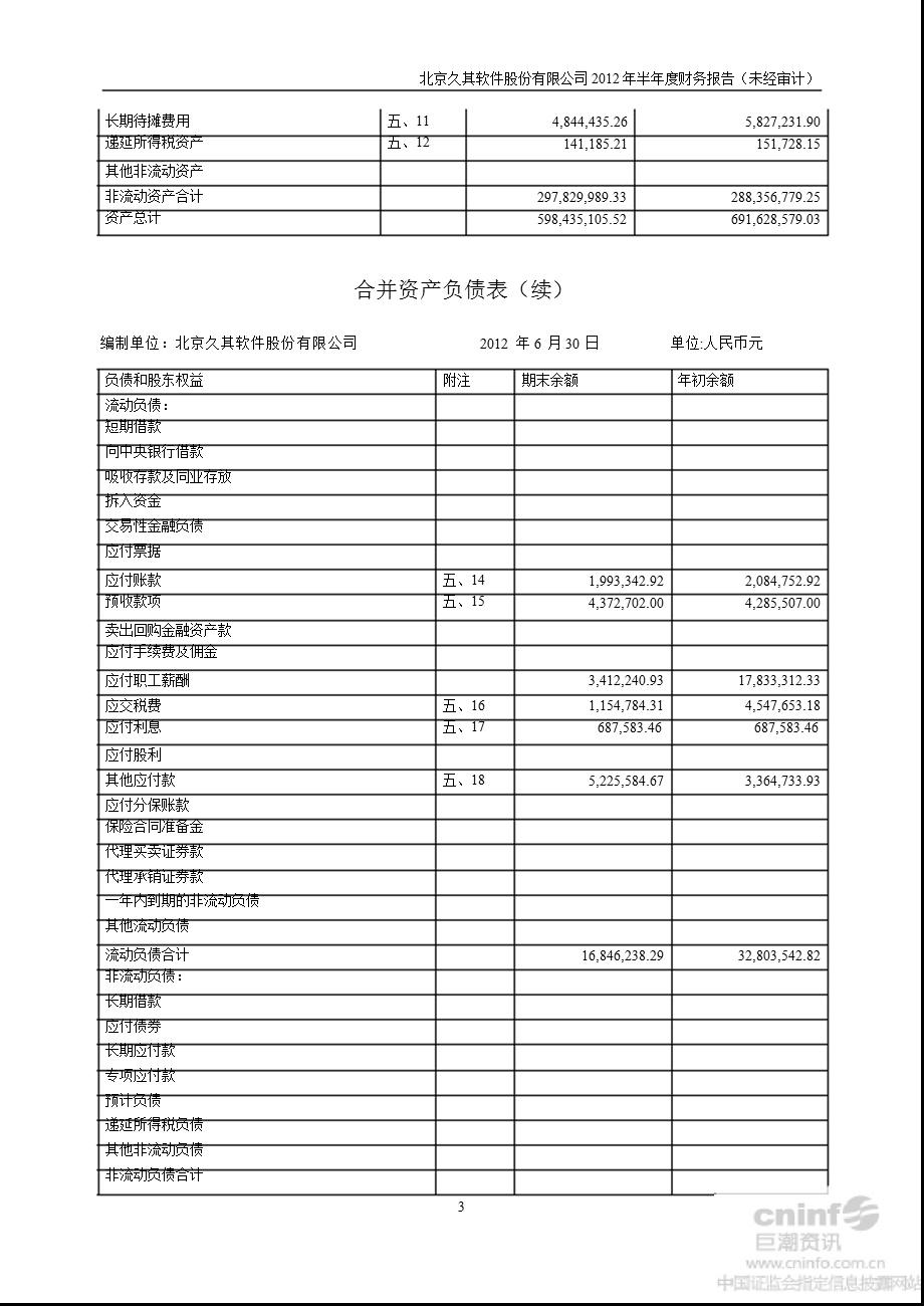 久其软件：半财务报告.ppt_第3页