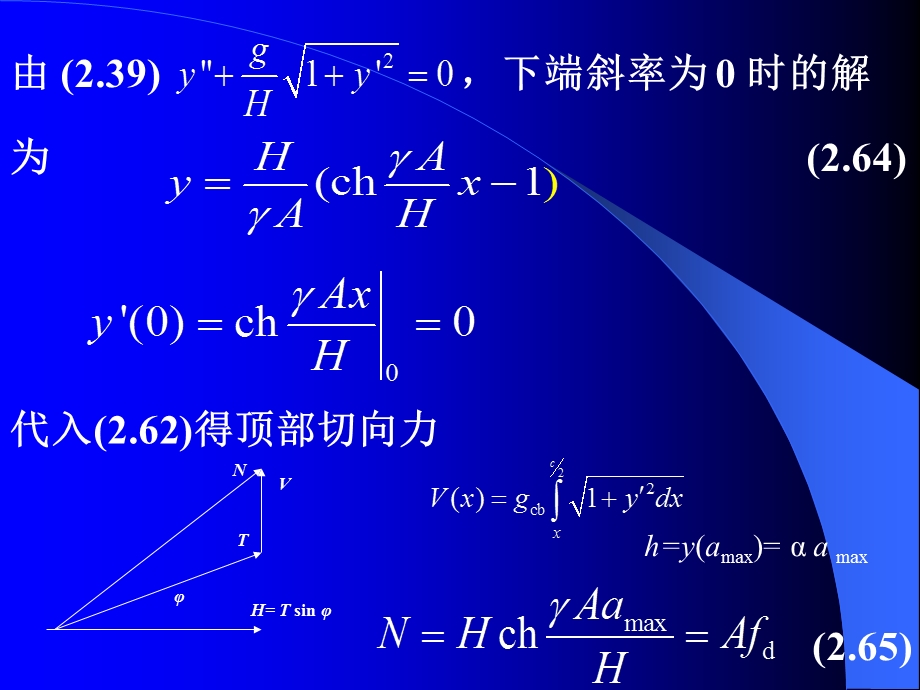 悬索桥演示.ppt_第2页