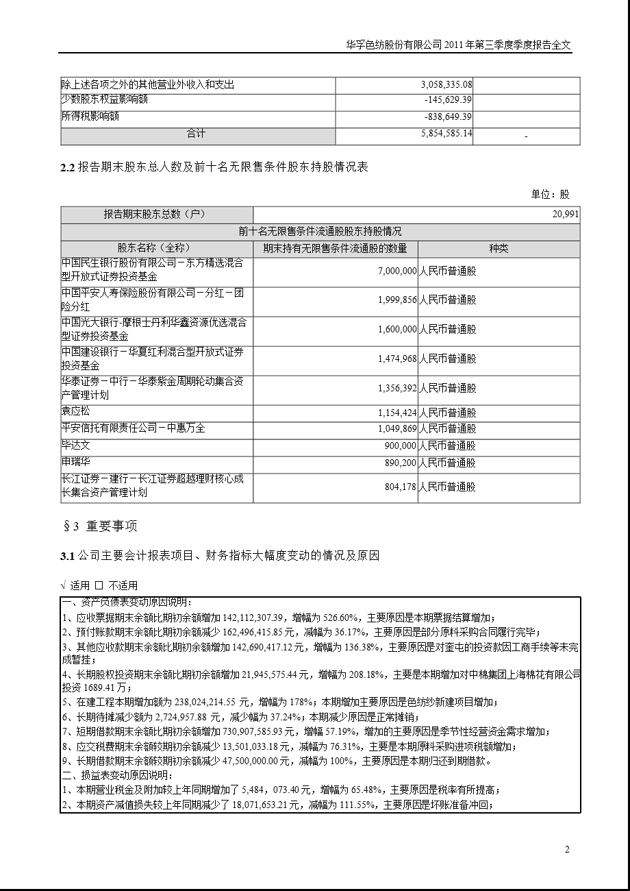 华孚色纺：第三季度报告全文.ppt_第2页