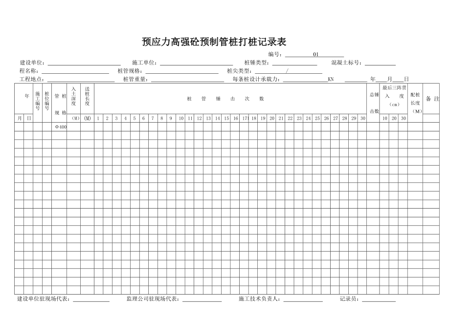 预应力高强砼预制管桩打桩记录表(范本).doc_第1页