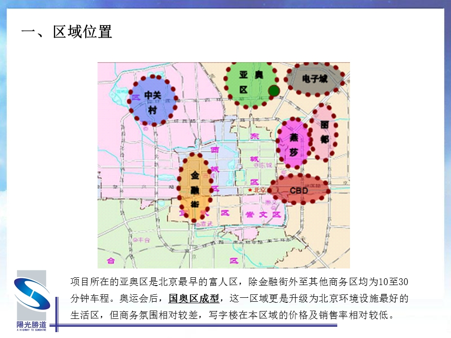 北四环小户型项目市场分析.ppt_第3页