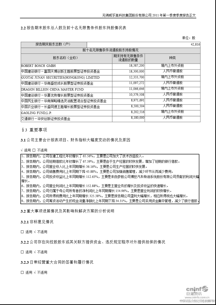 威孚高科：第一季度报告正文.ppt_第2页