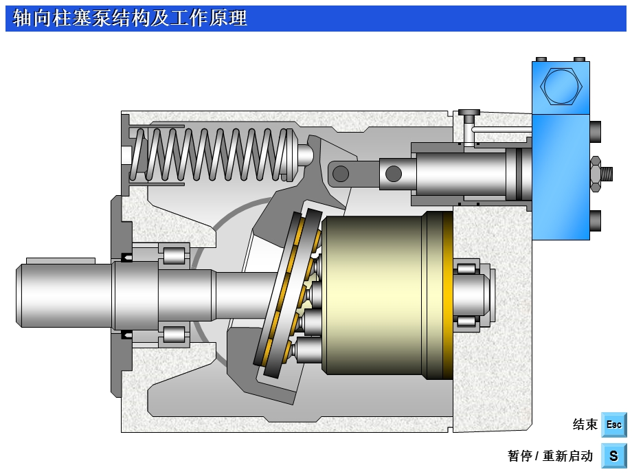 轴向柱塞泵的工作原理.ppt_第1页