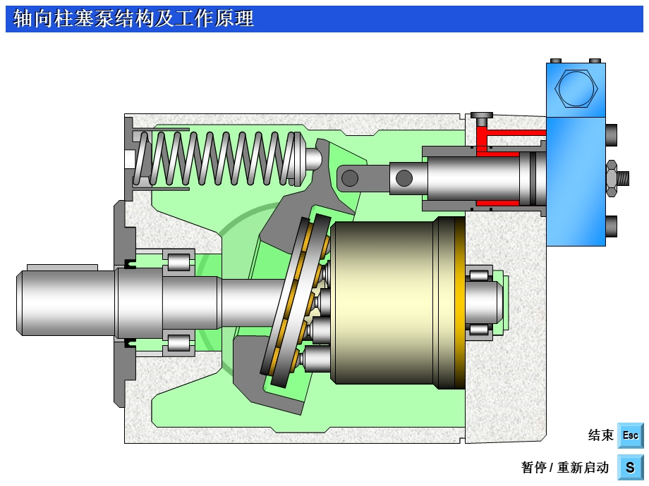 轴向柱塞泵的工作原理.ppt_第2页