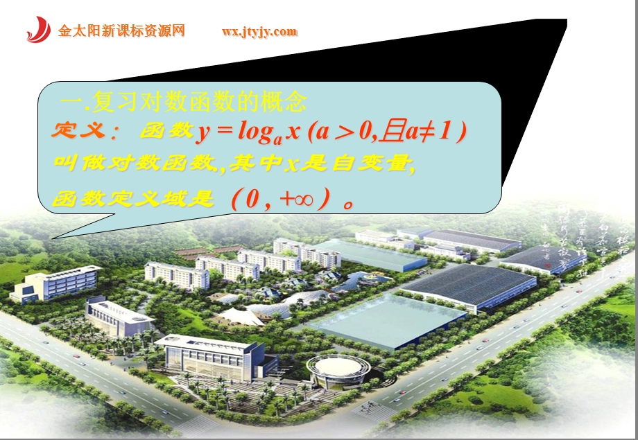 [优化设计]新人教A版数学高中必修一2.2《对数函数》(公开课).ppt_第2页