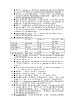 电大流行病期末考试重点小抄参考.doc