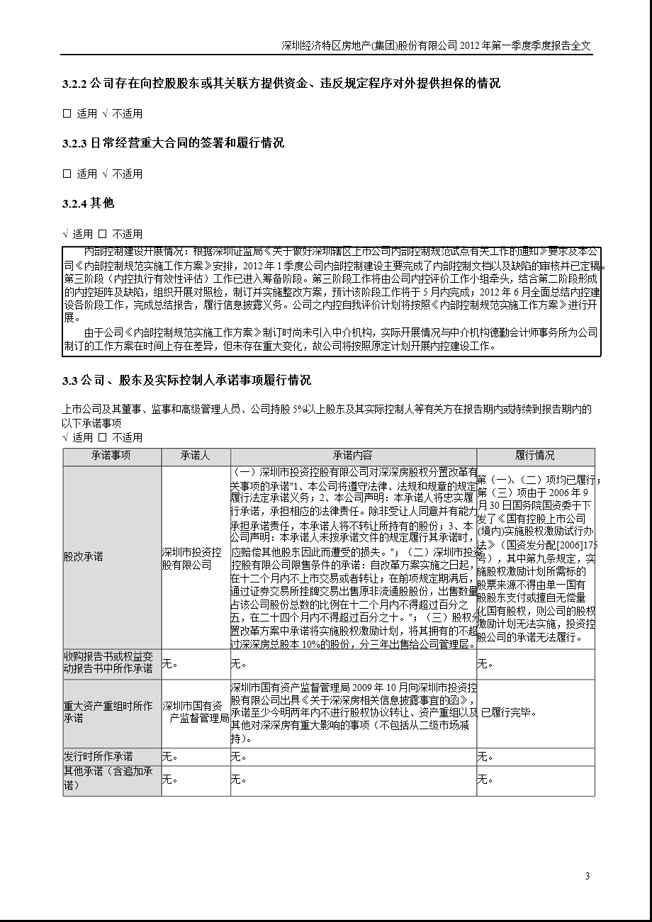 深深房Ａ：第一季度报告全文.ppt_第3页