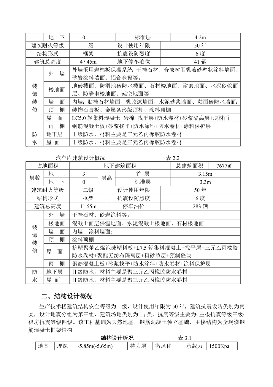 青岛某技术楼地下层、地上车库独立基础施工方案.doc_第3页