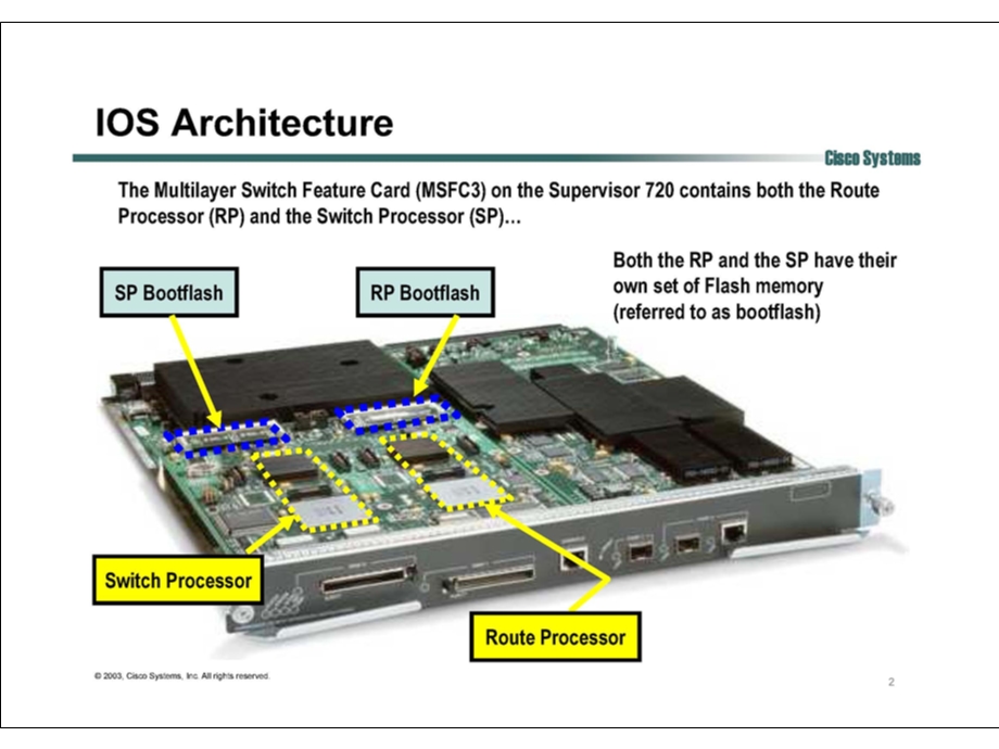 思科Catalyst 6500 IOS软件结构体系.ppt_第3页