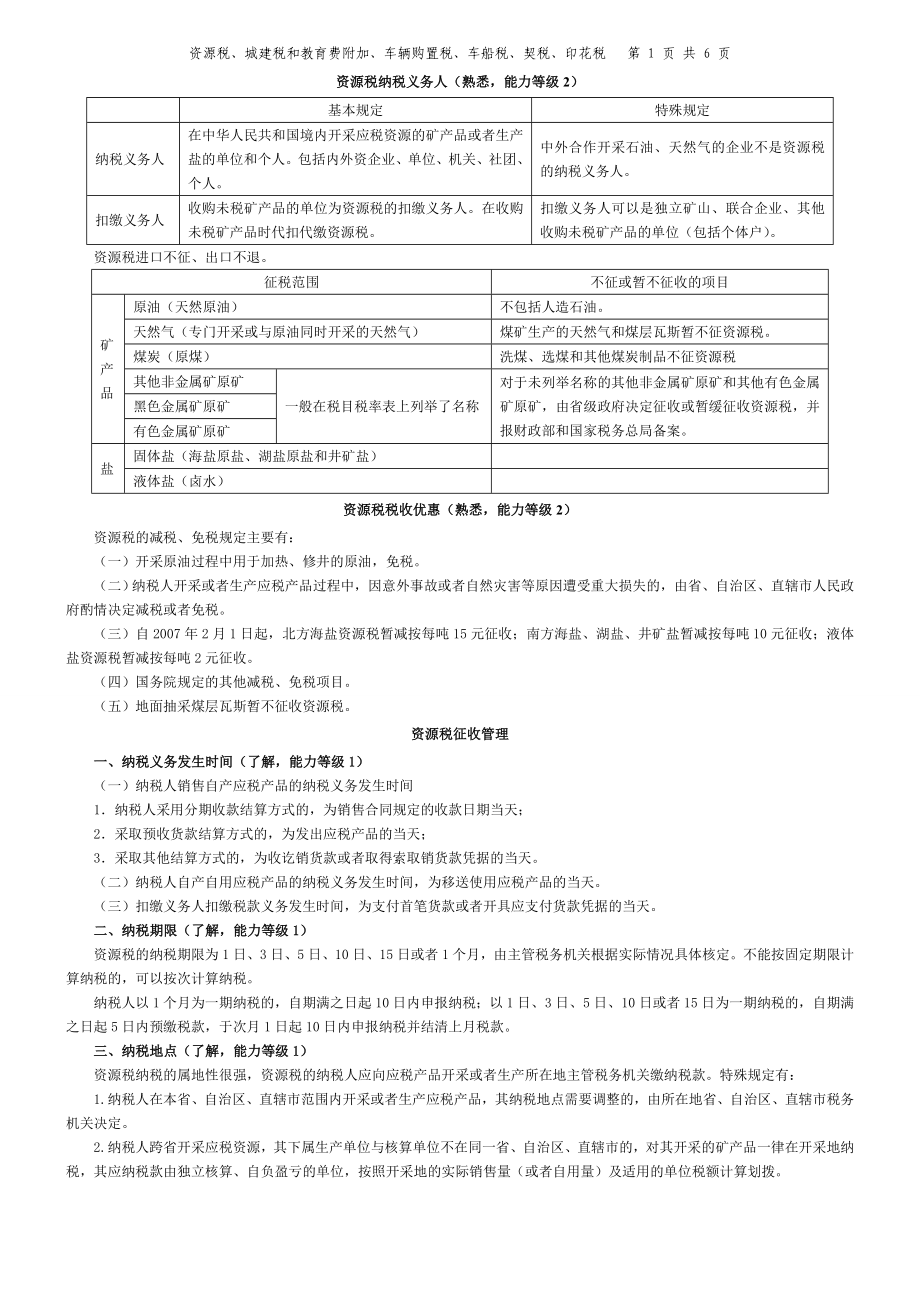 注册会计师 资源税、车辆购置税和车船税法、契税和印花税要点 浓缩笔记 小抄.doc_第1页