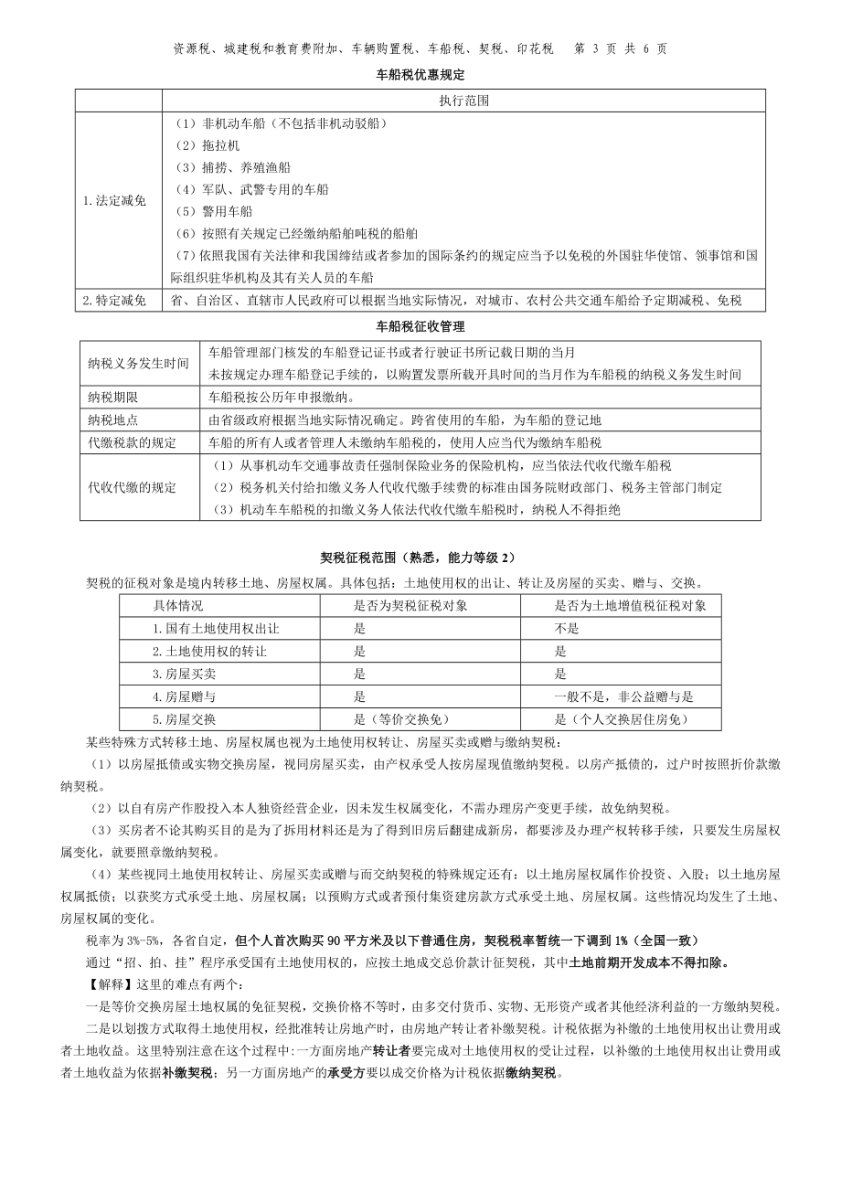 注册会计师 资源税、车辆购置税和车船税法、契税和印花税要点 浓缩笔记 小抄.doc_第3页