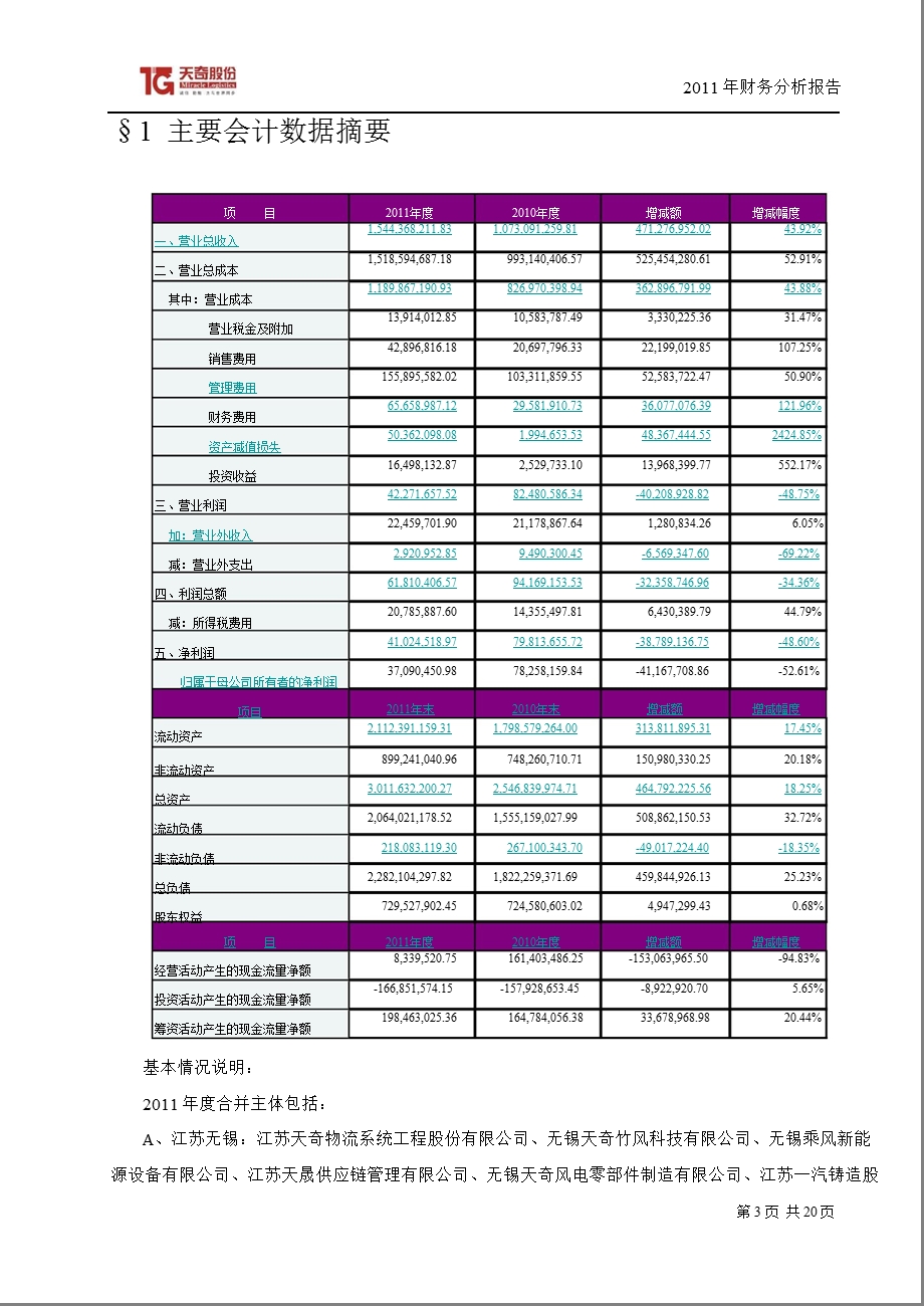 天奇股份：财务决算报告.ppt_第3页