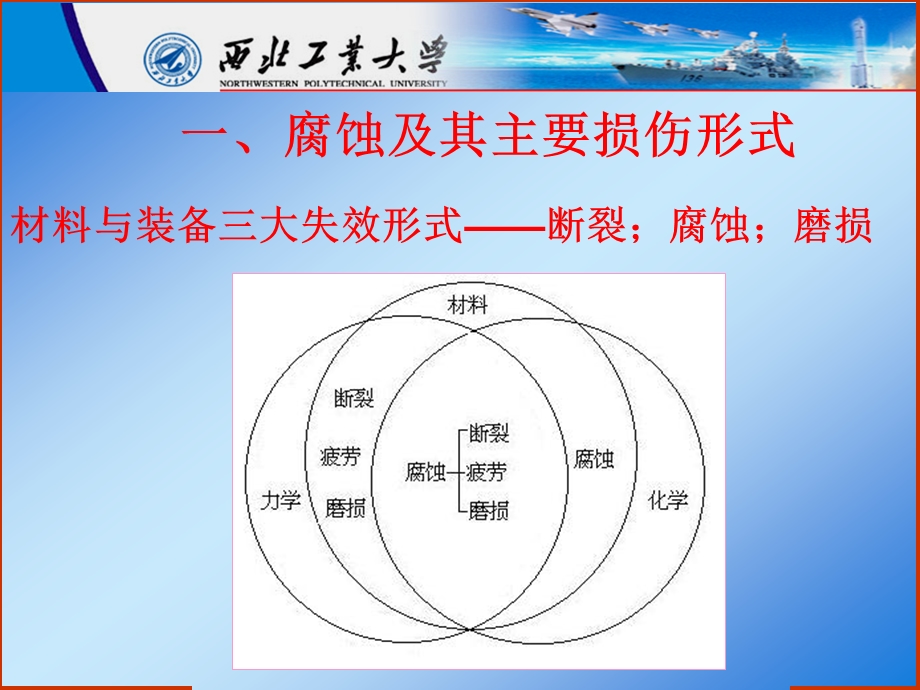 油气田的腐蚀与防护技术.ppt_第3页