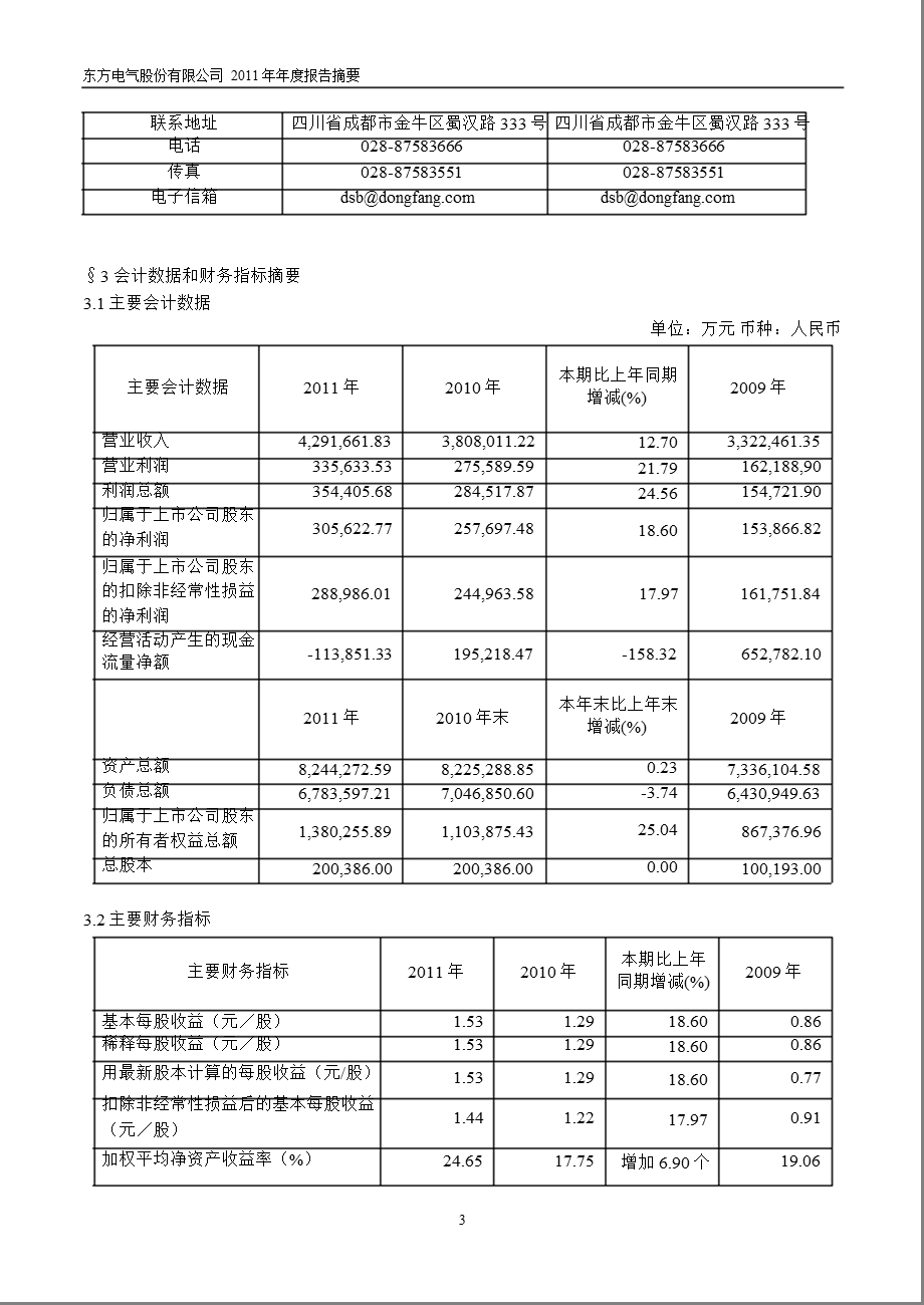 600875 东方电气报摘要.ppt_第3页