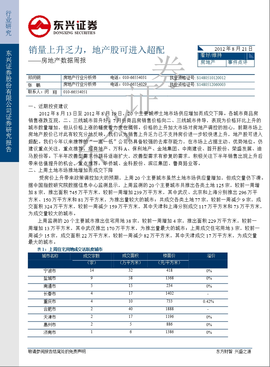 房地产数据周报0823.ppt_第1页