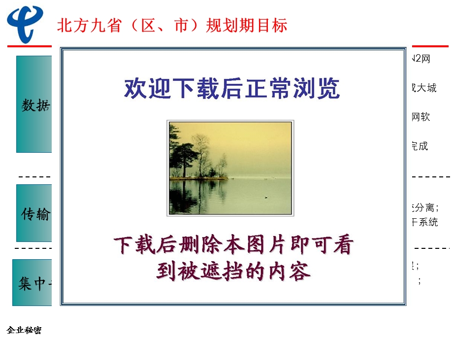 中国电信北方九省（区、市）网络专项规划（上） .ppt_第3页