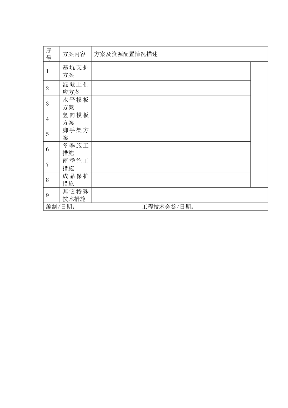 项目技术管理策划内容大纲.doc_第3页