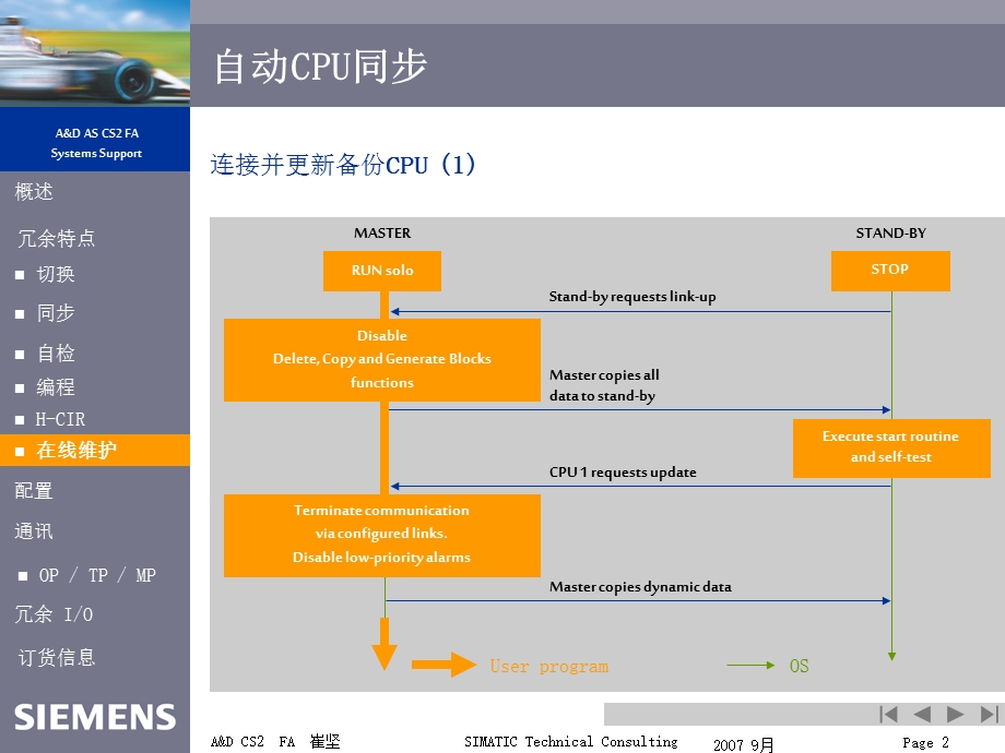 400H胶片.ppt_第2页