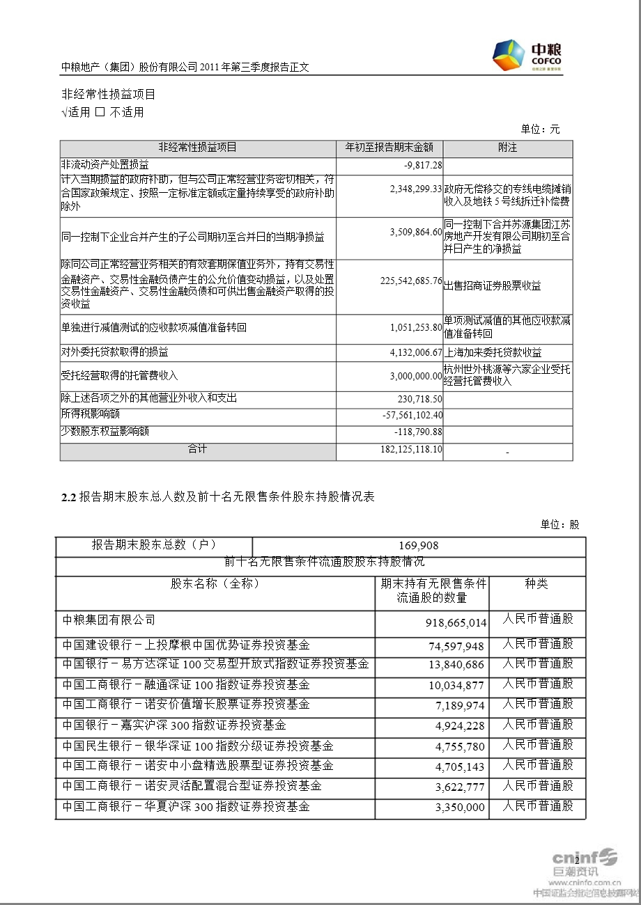 中粮地产：第三季度报告正文.ppt_第2页