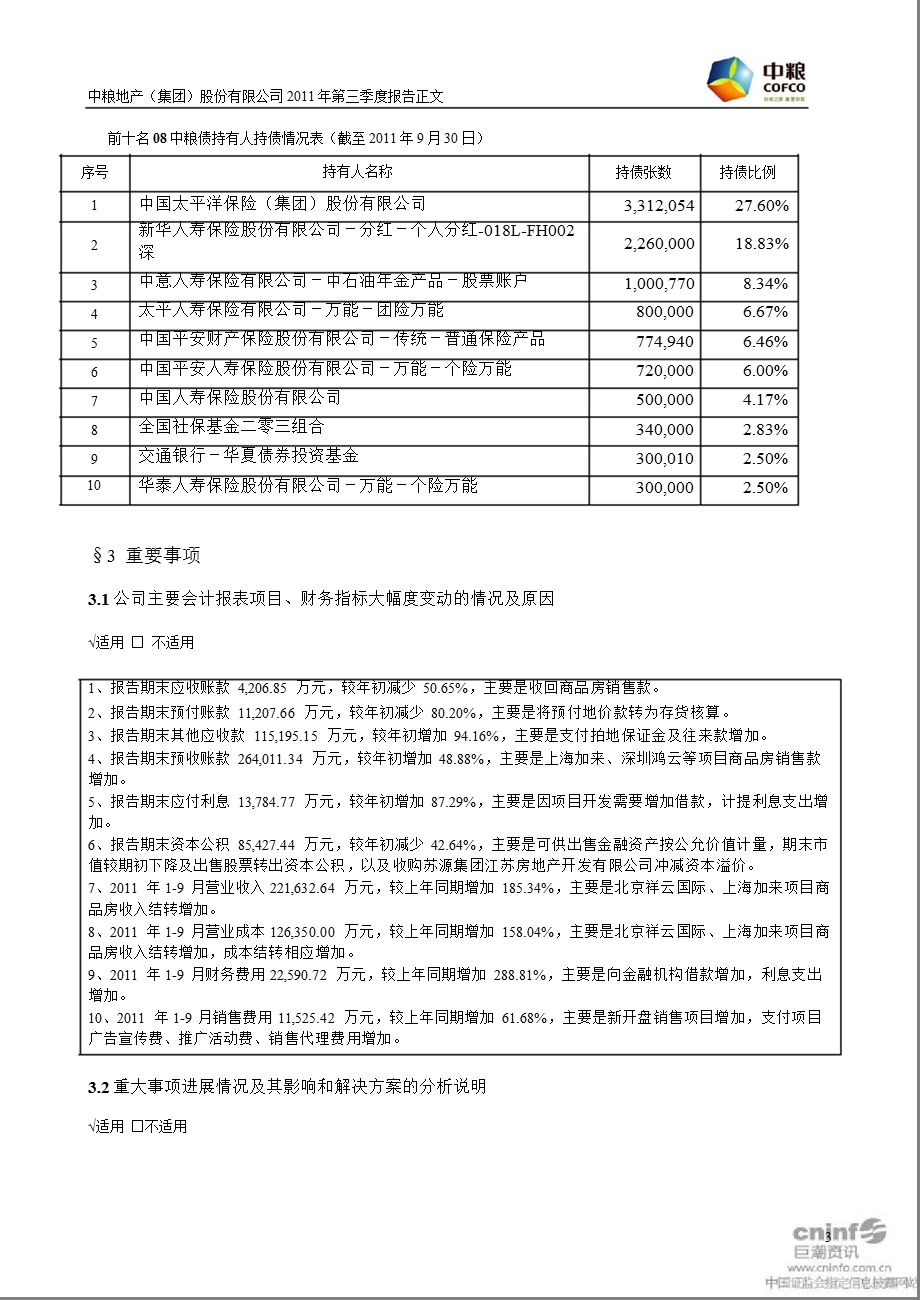 中粮地产：第三季度报告正文.ppt_第3页