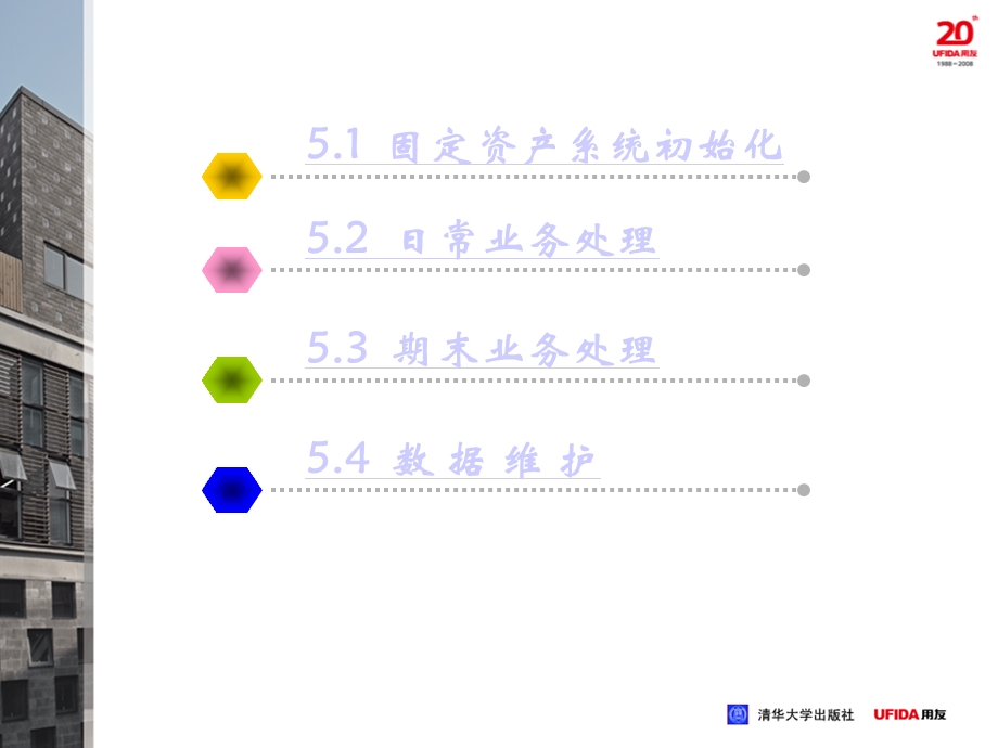 用友管理软件应用教程第5章 固定资产.ppt_第3页