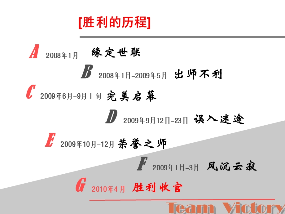 郡江SOHO领寓收官宝典64p.ppt_第3页