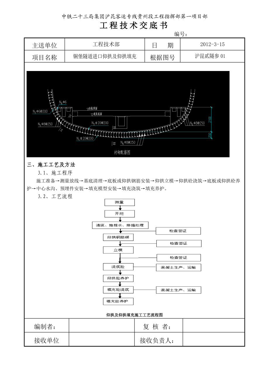 隧道进口仰拱及仰拱填充施工技术交底附示意图.doc_第2页