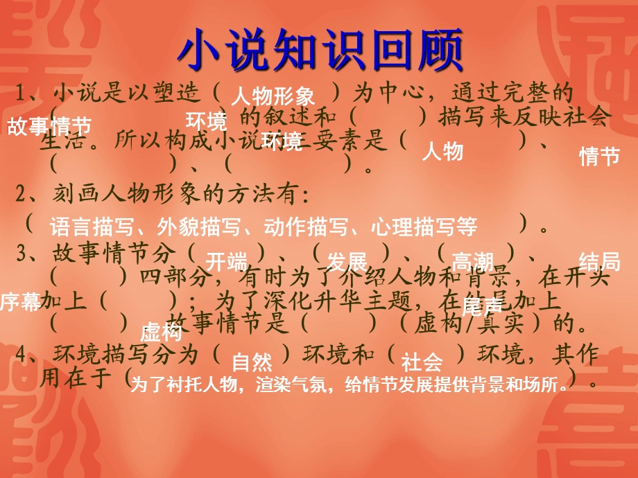 中考小说阅读专题.ppt_第3页