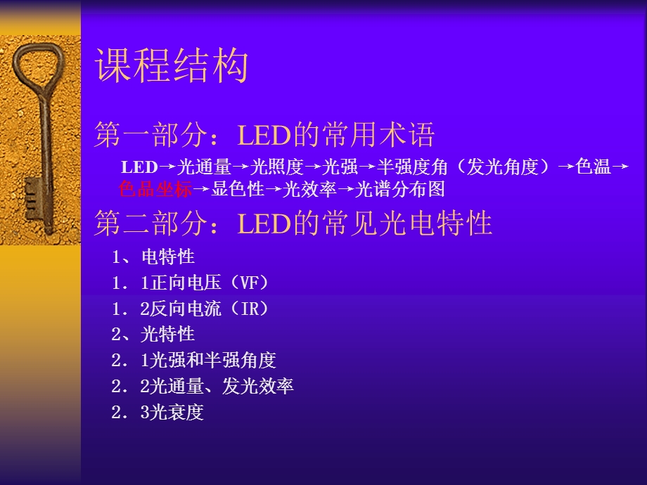 LED常用术语及光电特性培训教材.ppt_第2页