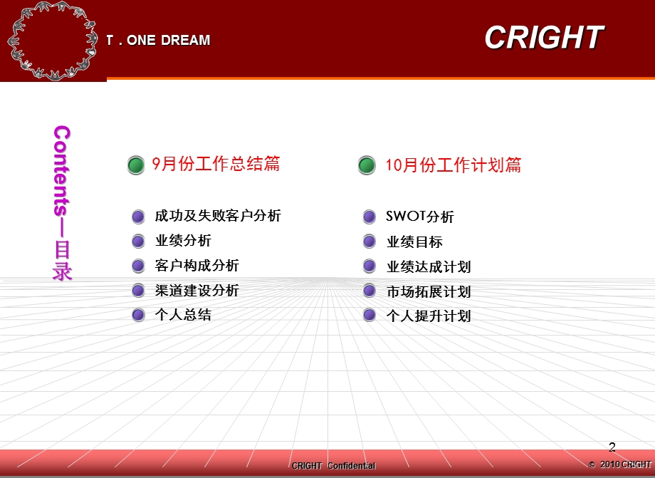 销售部月度工作总结及工作计划.ppt_第2页