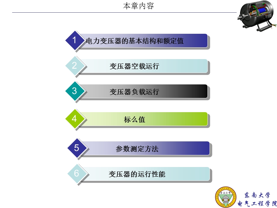 02.变压器的基本作用原理与理论分析.ppt_第2页