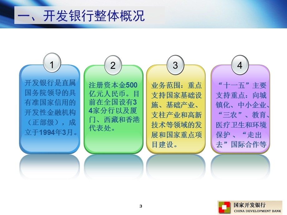 国家开发银行支持高技术企业的融资政策和实践.ppt_第3页