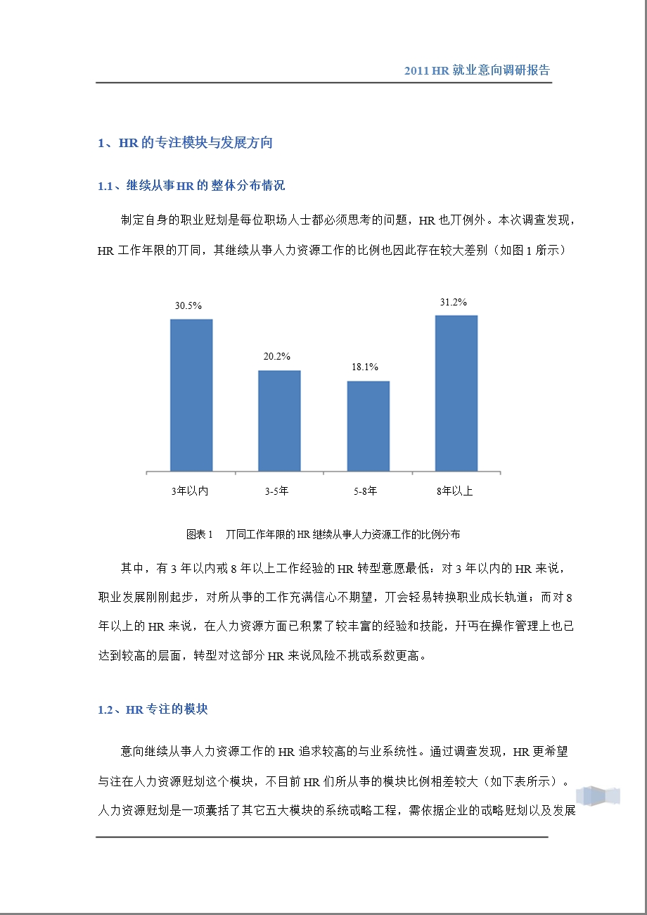 HR就业意向调研报告.ppt_第1页