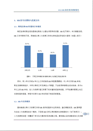 HR就业意向调研报告.ppt