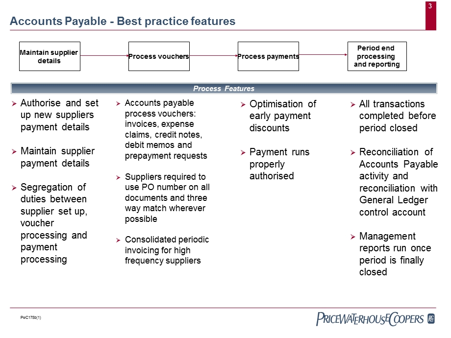 PWC的全球最佳财务实践Best Practice Financial Processes Accounts Receivable.ppt_第3页
