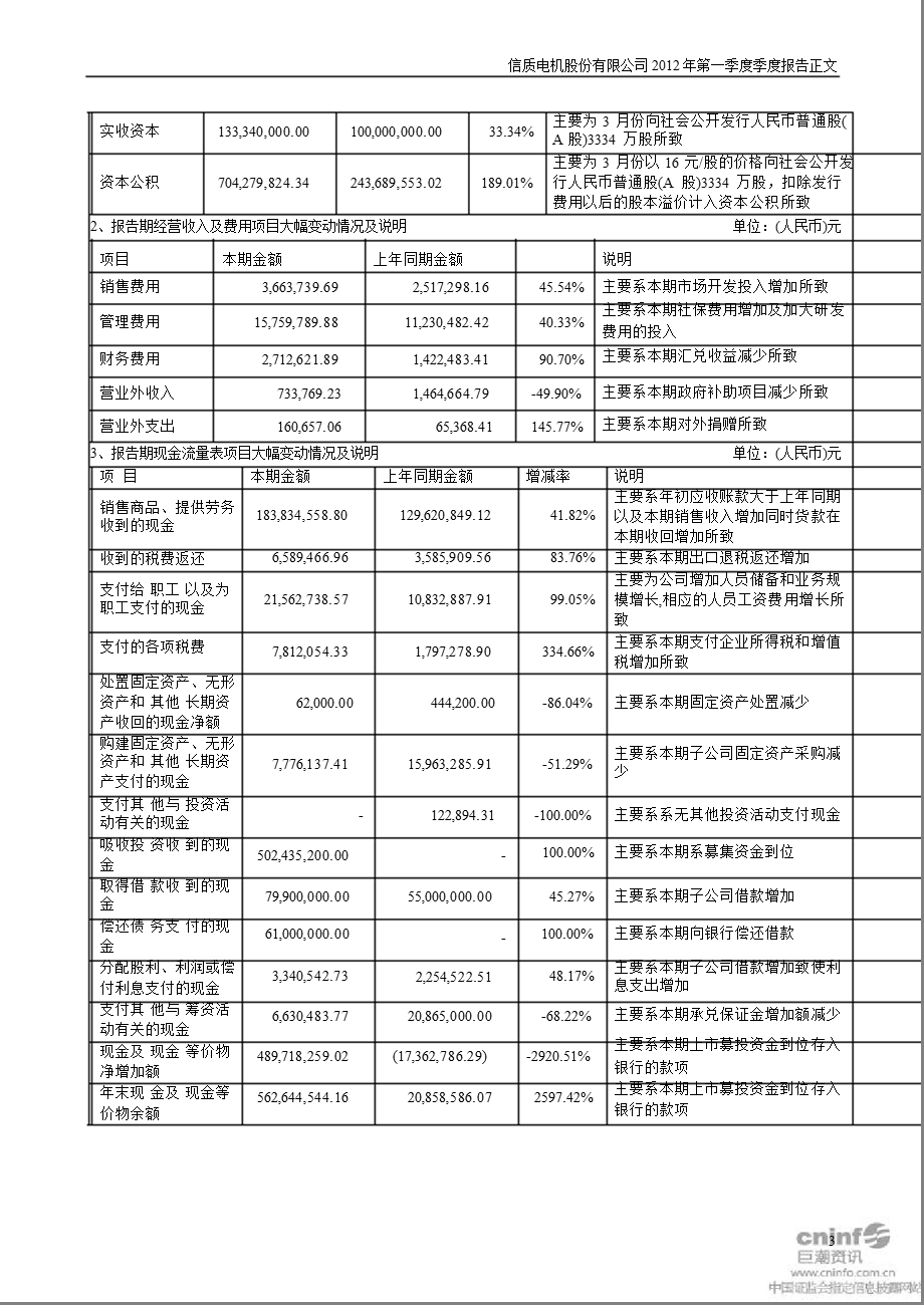 信质电机：第一季度报告正文.ppt_第3页