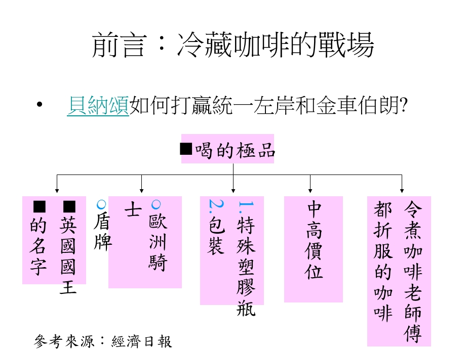 市场区隔目标市场与企业定位.ppt_第3页