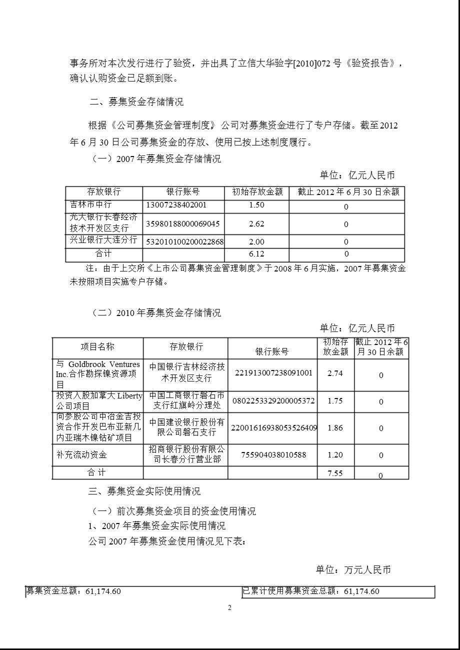 600432 吉恩镍业关于前次募集资金使用情况专项报告.ppt_第2页