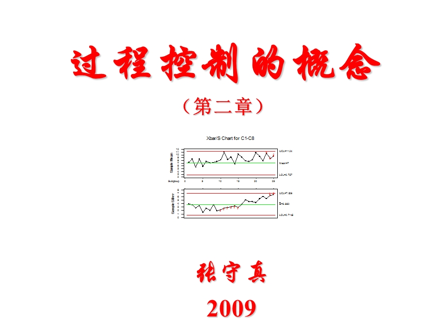 02过程控制的概念（02） .ppt_第3页