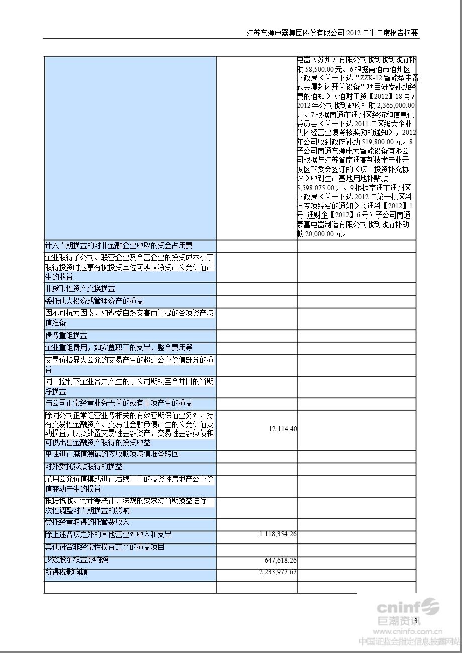 东源电器：半报告摘要.ppt_第3页